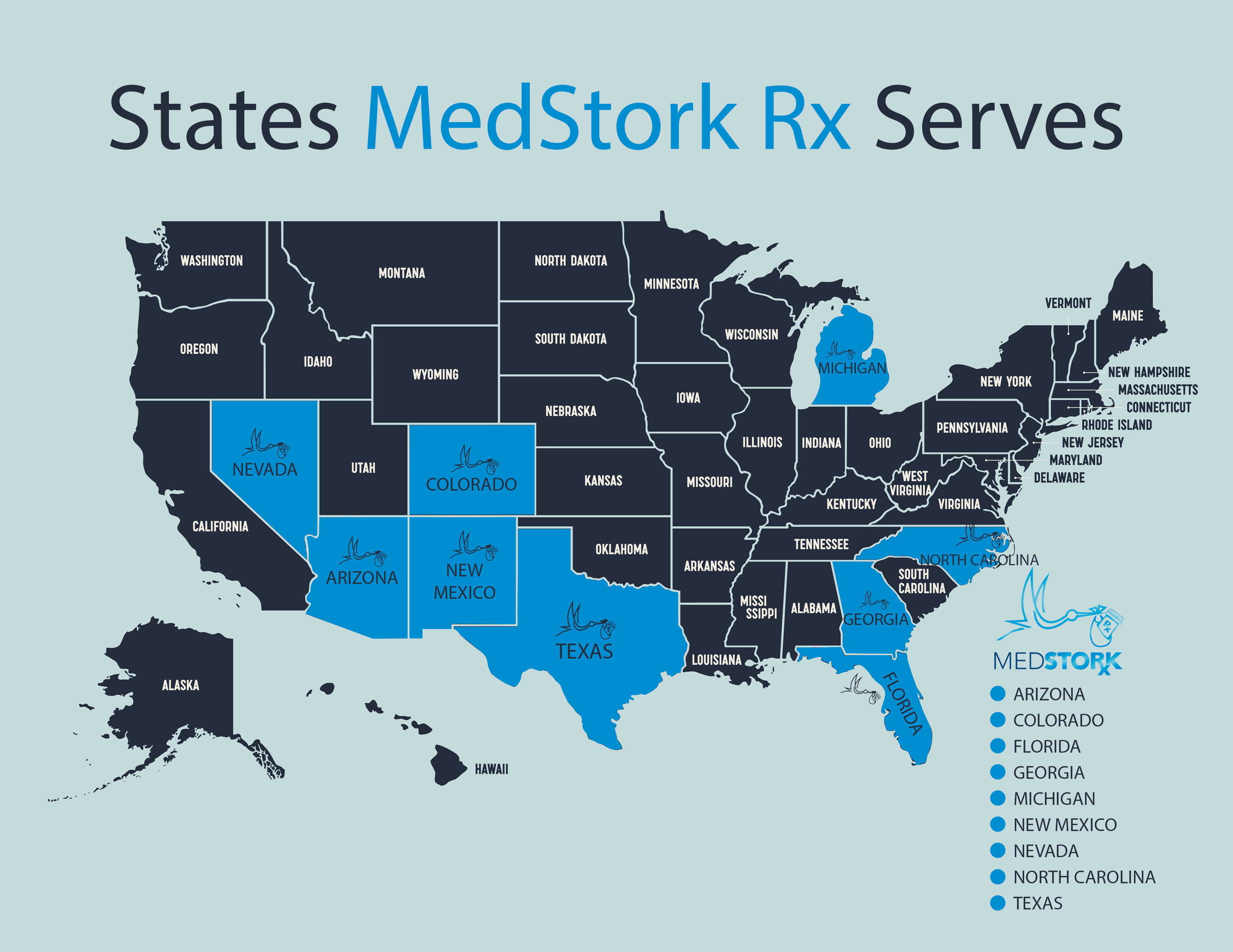 medstork map